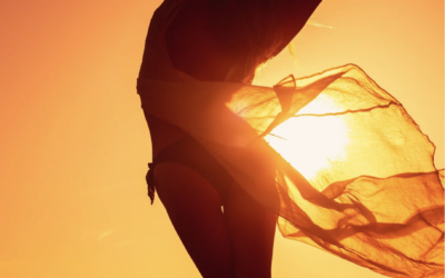 Emotional Eating and Weight Regulation